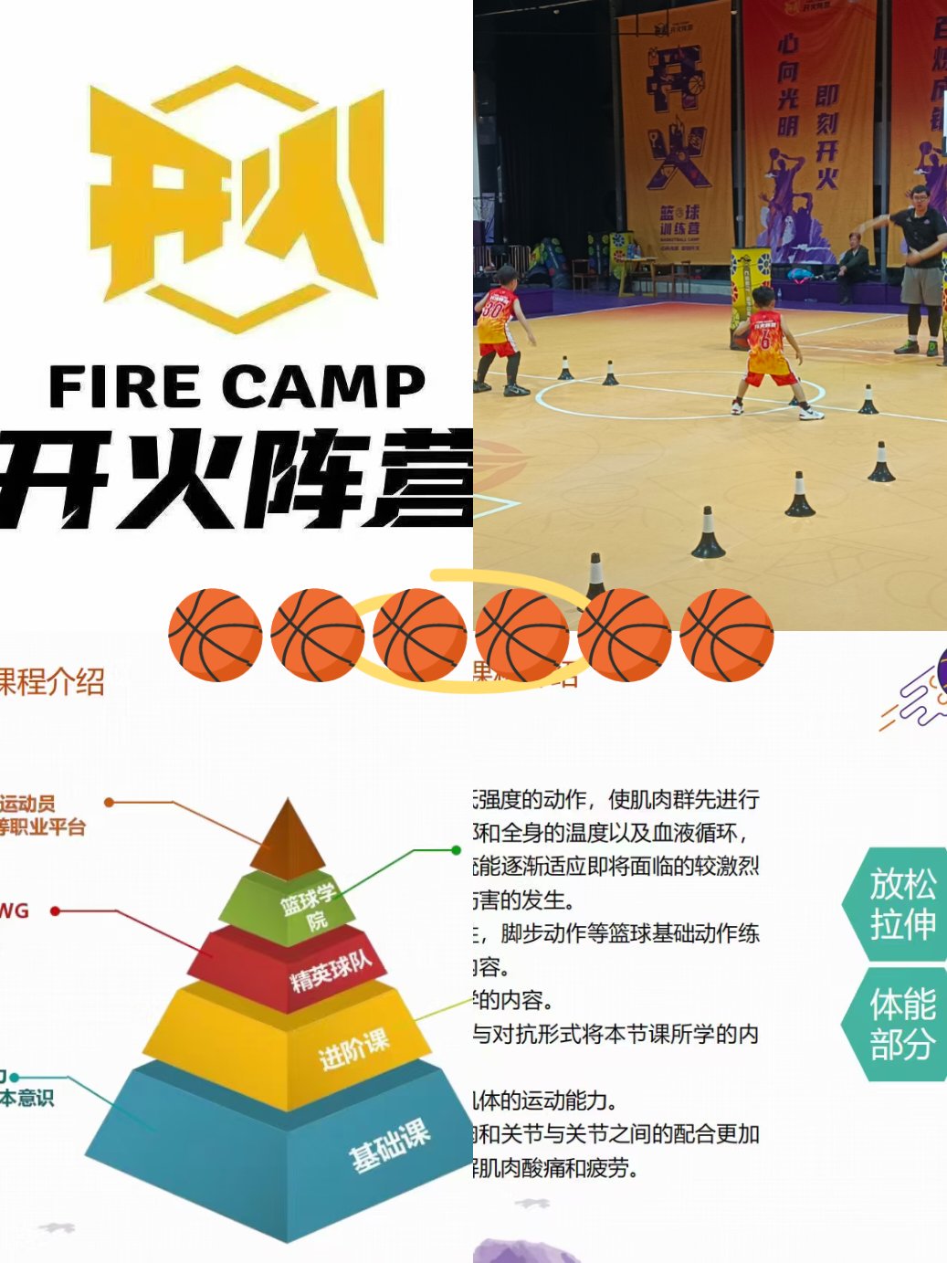 利用数据分析优化篮球训练,提升其价值