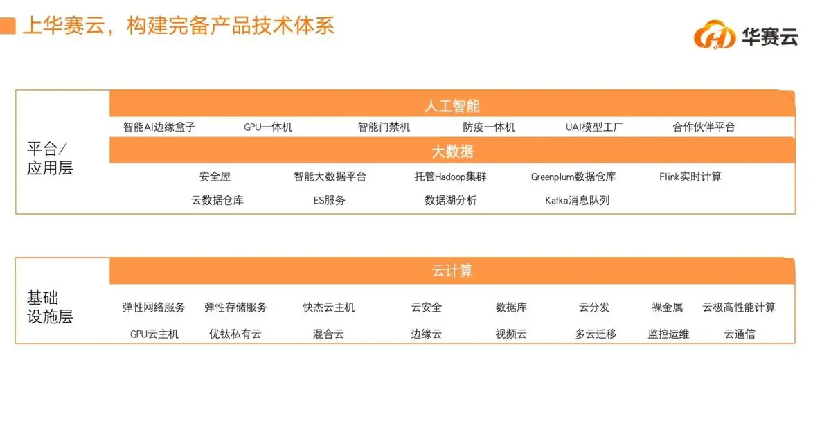 制定篮球交流计划以促进个人技能发展的方法_0