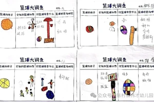  如何借助篮球文化优化团队训练模式：提升效率与凝聚力的秘诀