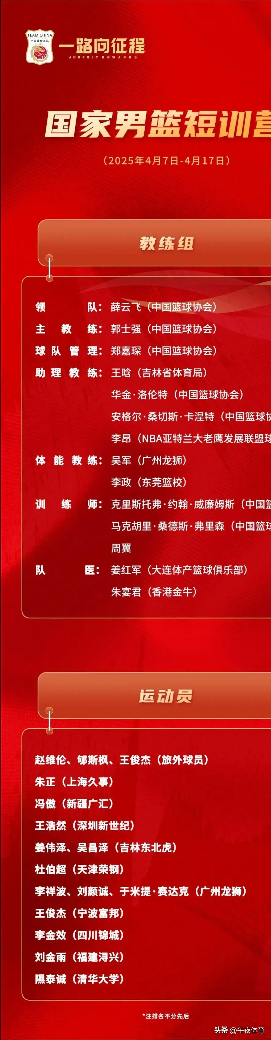 篮球训练计划表控球怎么写_2